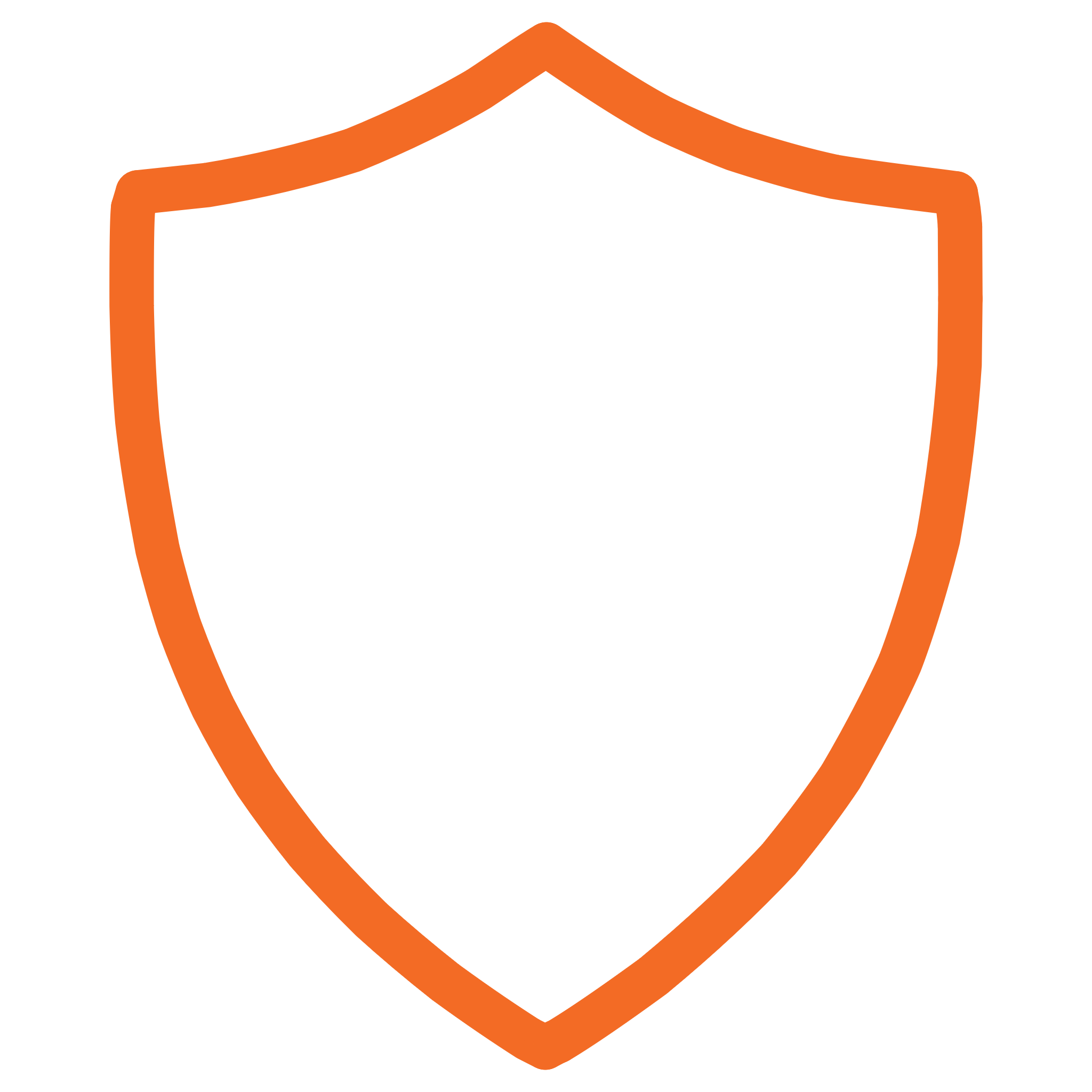 Embedded Governance and Compliance Management
