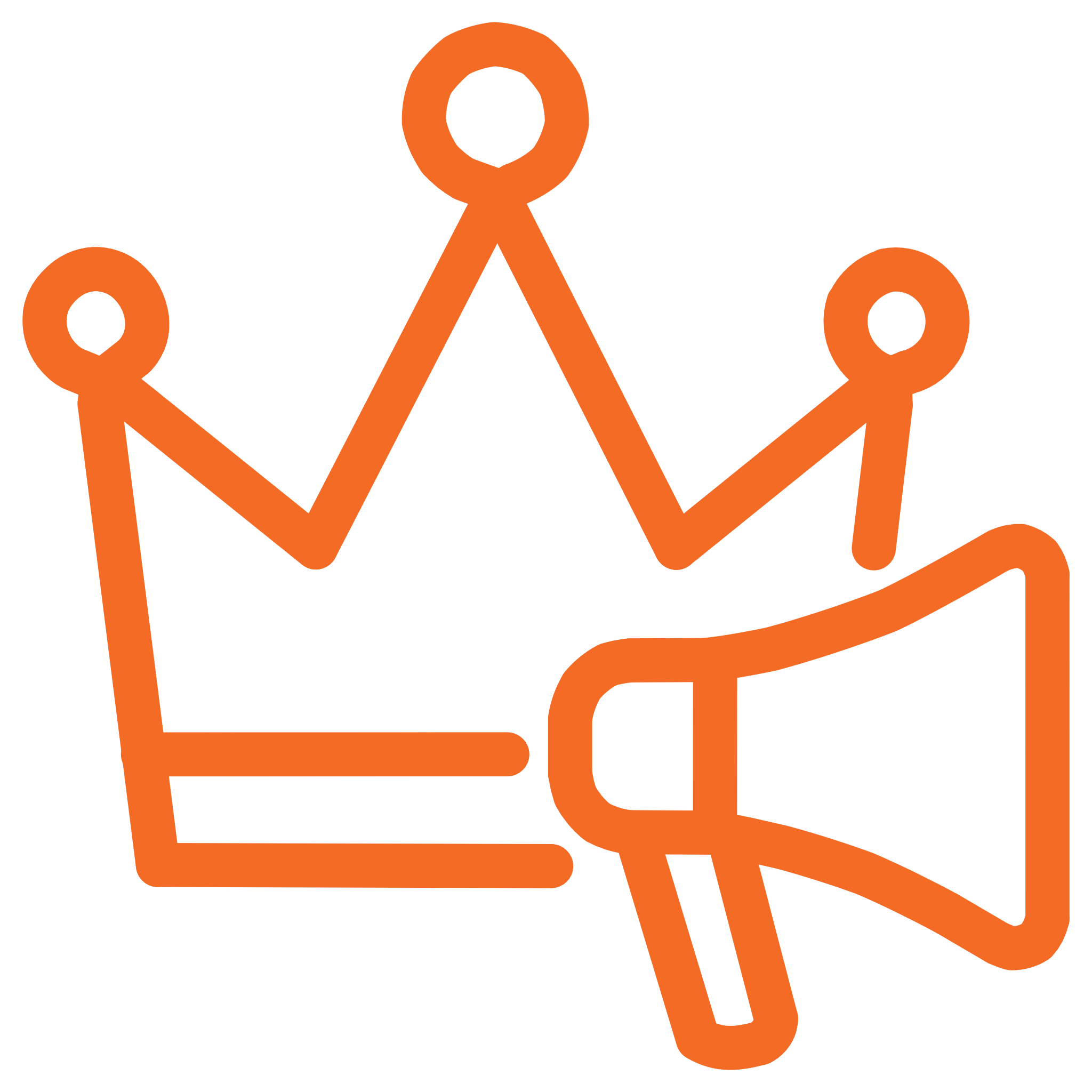 Leadership Planning